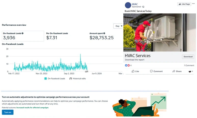 Facebook Ads Services